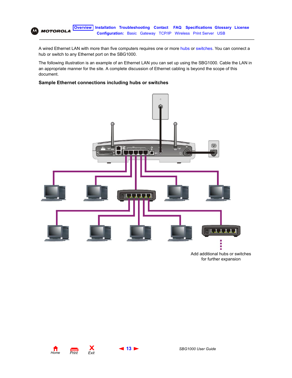 ADS Technologies Wireless Cable Modem Gateway SBG1000 User Manual | Page 19 / 161