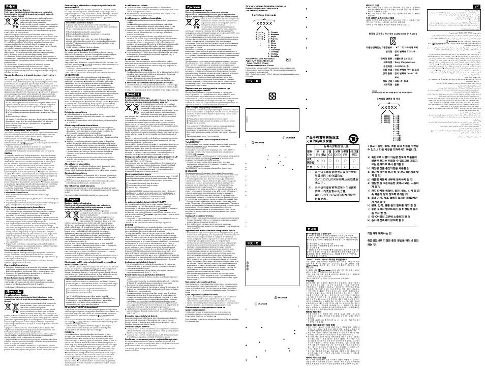 Sony NP-FV100 User Manual | Page 2 / 2