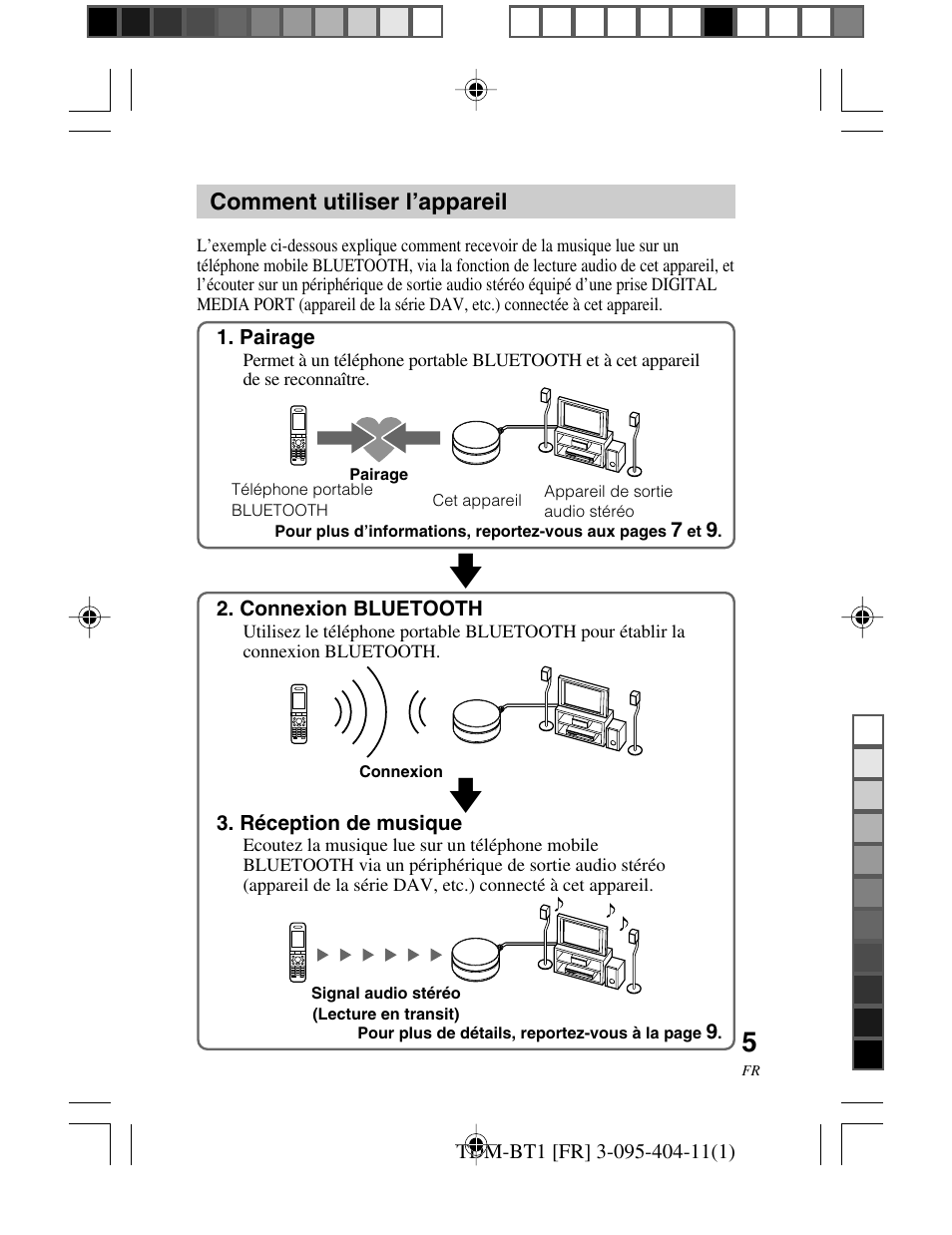Comment utiliser l’appareil, Comment utiliser, L’appareil | Sony TDM-BT1 User Manual | Page 19 / 116