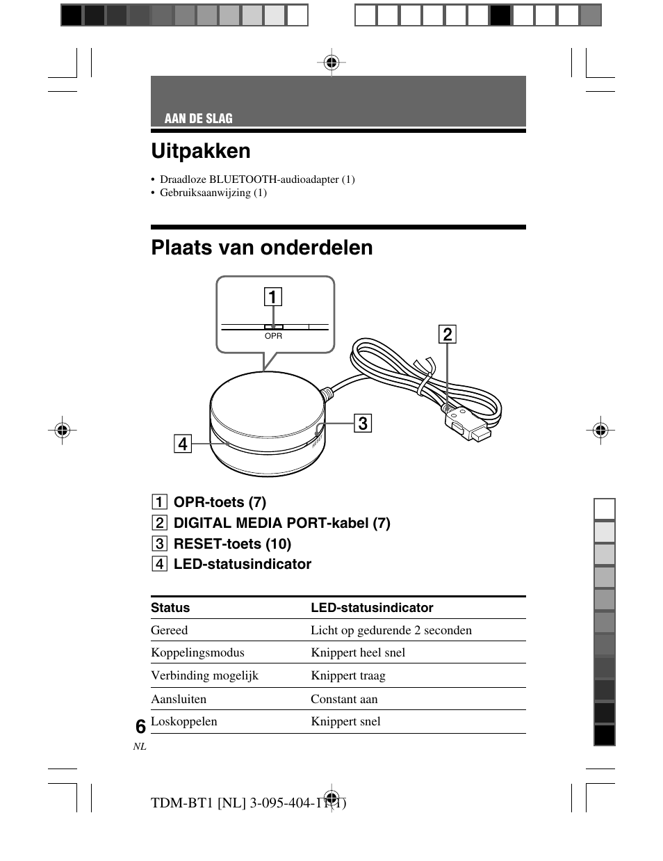 Aan de slag, Uitpakken, Plaats van onderdelen | Plaats van, Onderdelen | Sony TDM-BT1 User Manual | Page 48 / 116