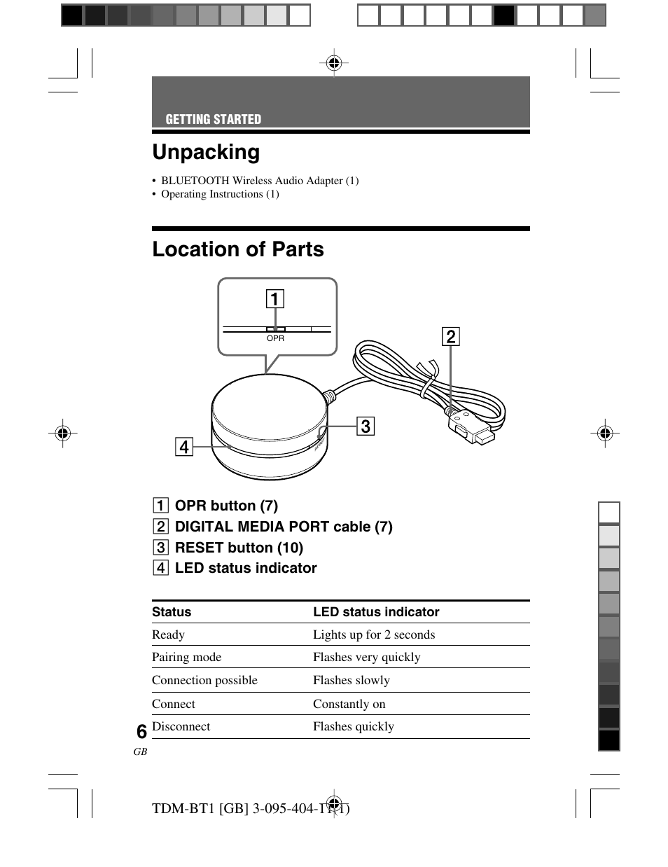 Getting started, Unpacking, Location of parts | Sony TDM-BT1 User Manual | Page 6 / 116