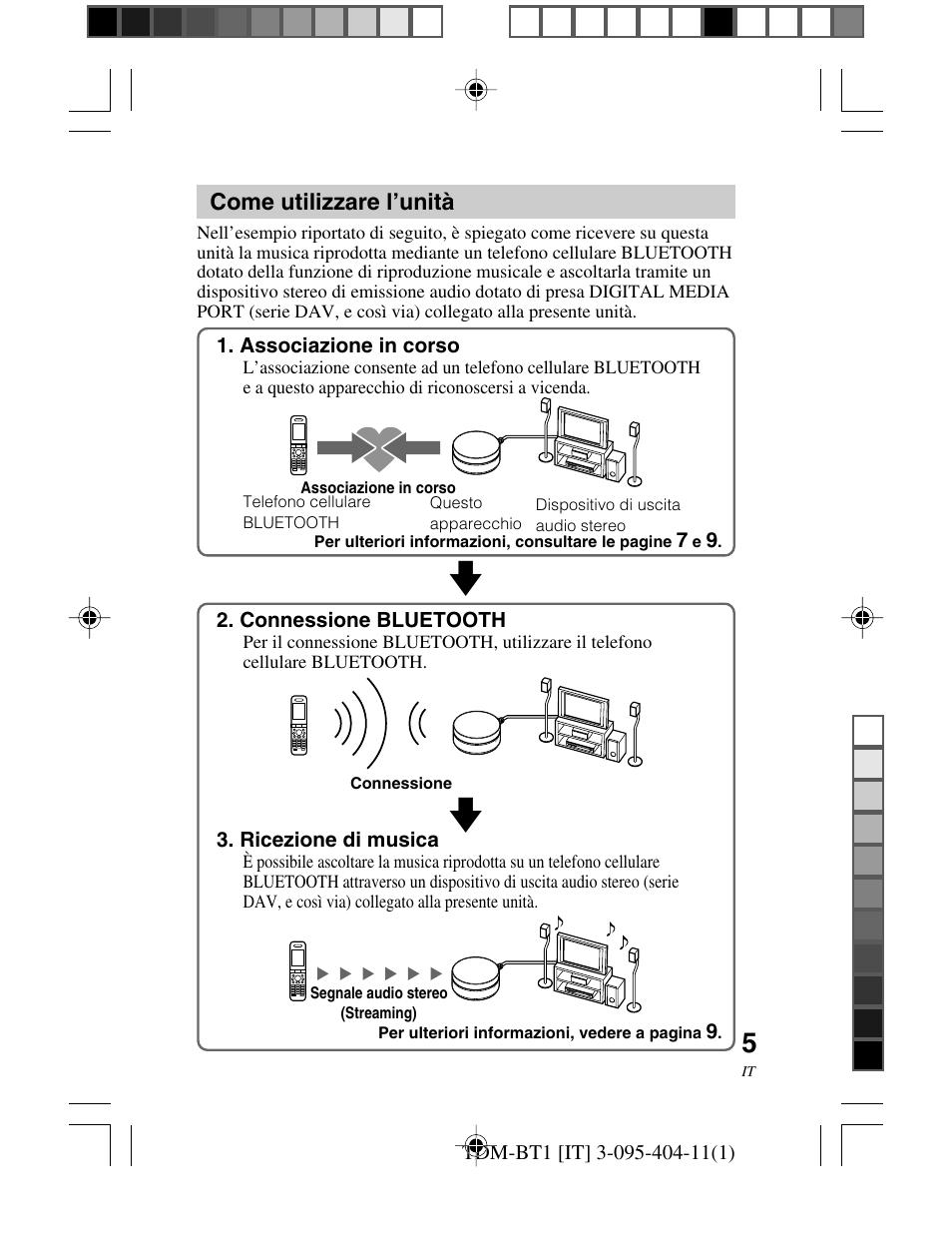 Come utilizzare l’unità | Sony TDM-BT1 User Manual | Page 61 / 116