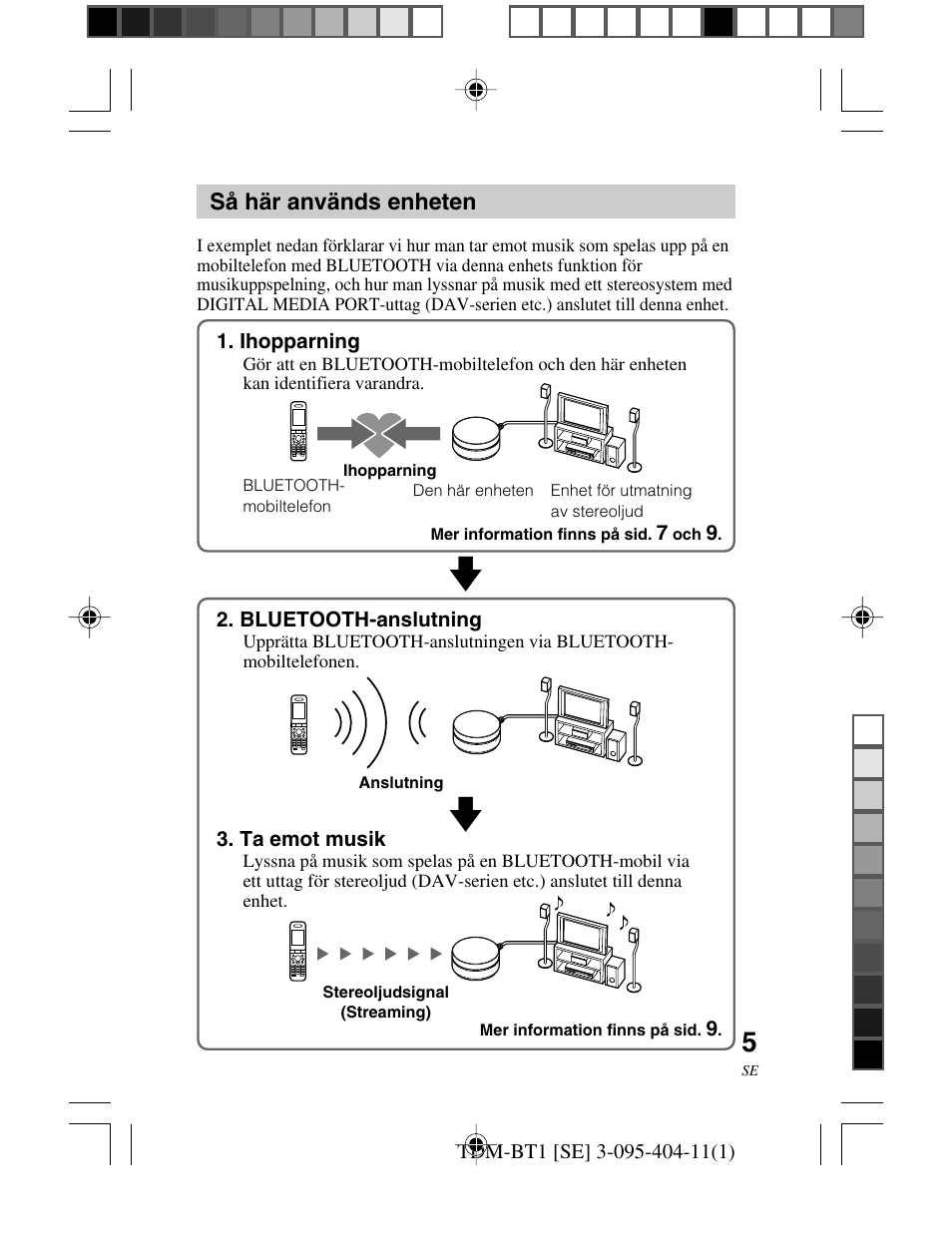 Så här används enheten | Sony TDM-BT1 User Manual | Page 89 / 116