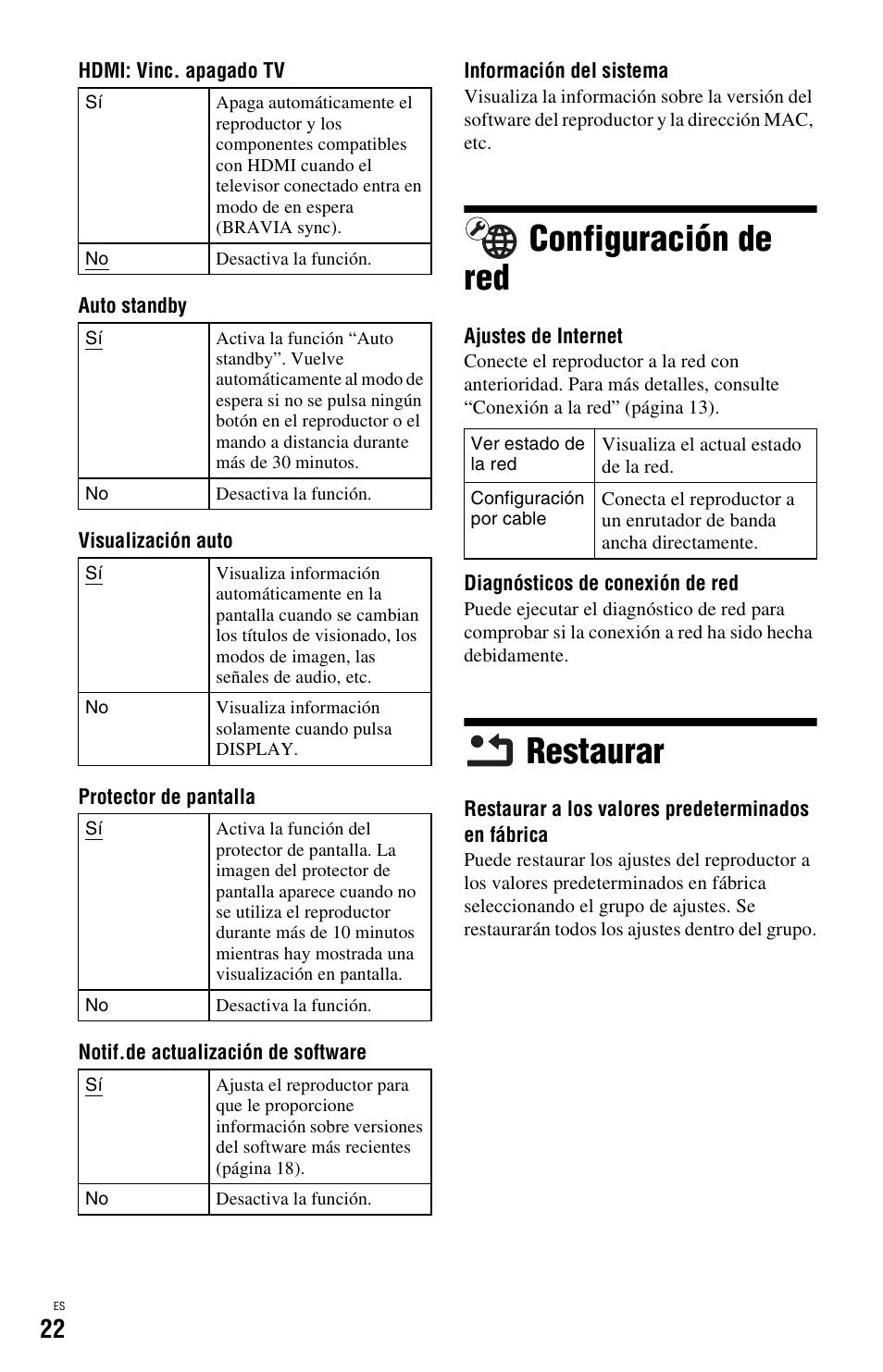 Configuración de red, Restaurar, Configuración de red restaurar | Sony BDP-SX1 User Manual | Page 114 / 184