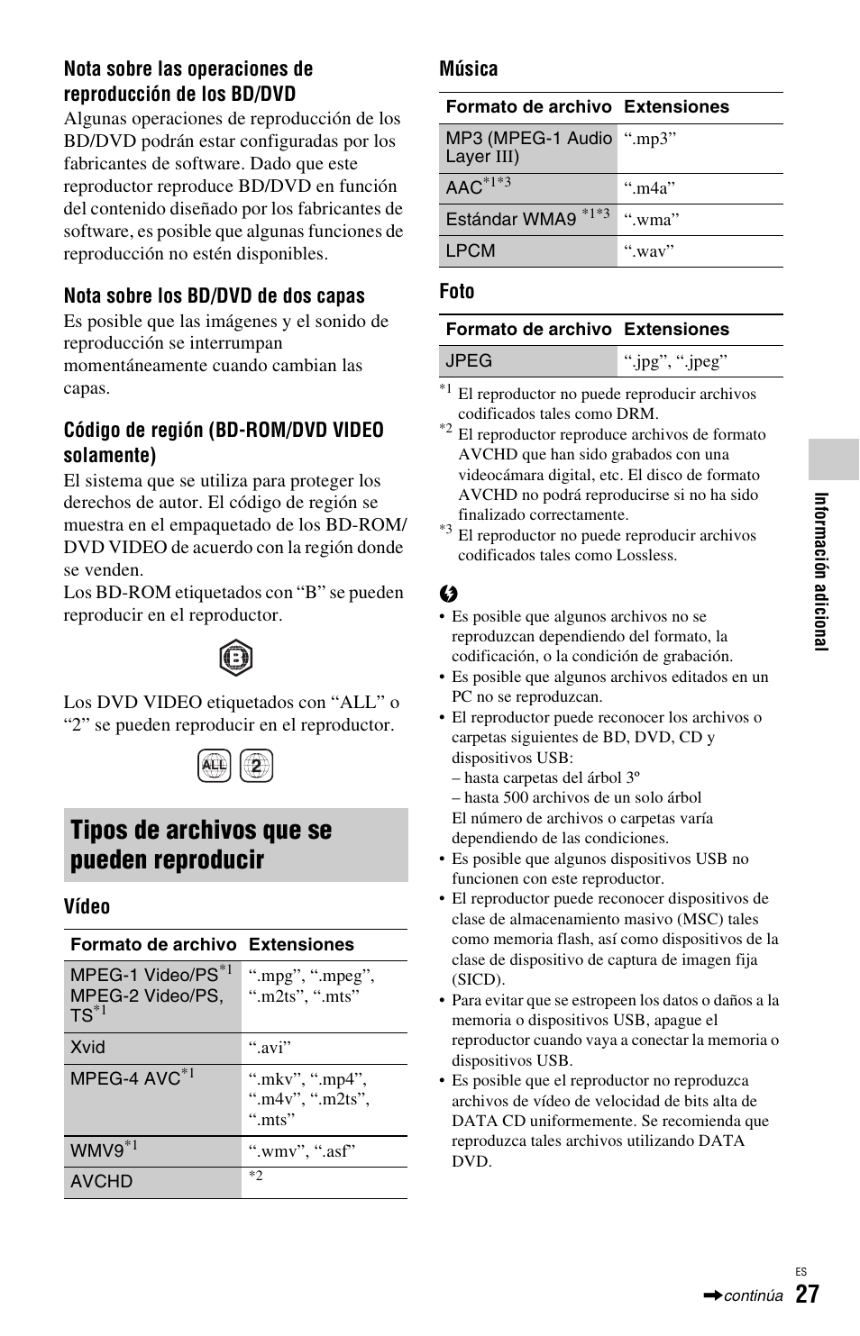 Tipos de archivos que se pueden reproducir | Sony BDP-SX1 User Manual | Page 119 / 184