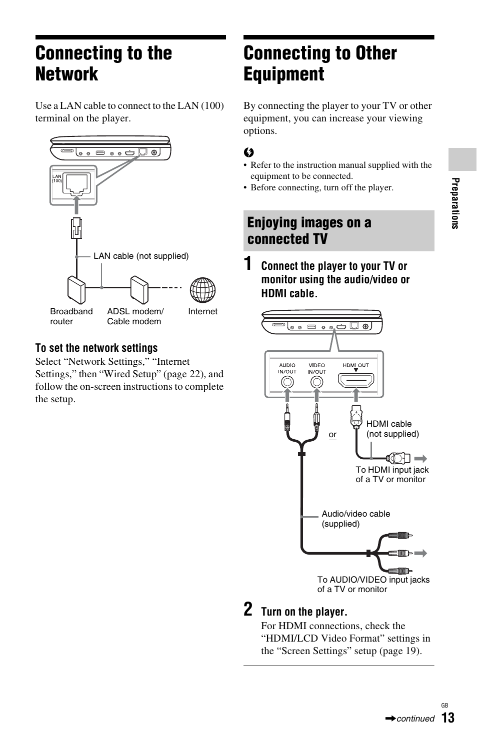 Connecting to the network, Connecting to other equipment, Enjoying images on a connected tv | Sony BDP-SX1 User Manual | Page 13 / 184