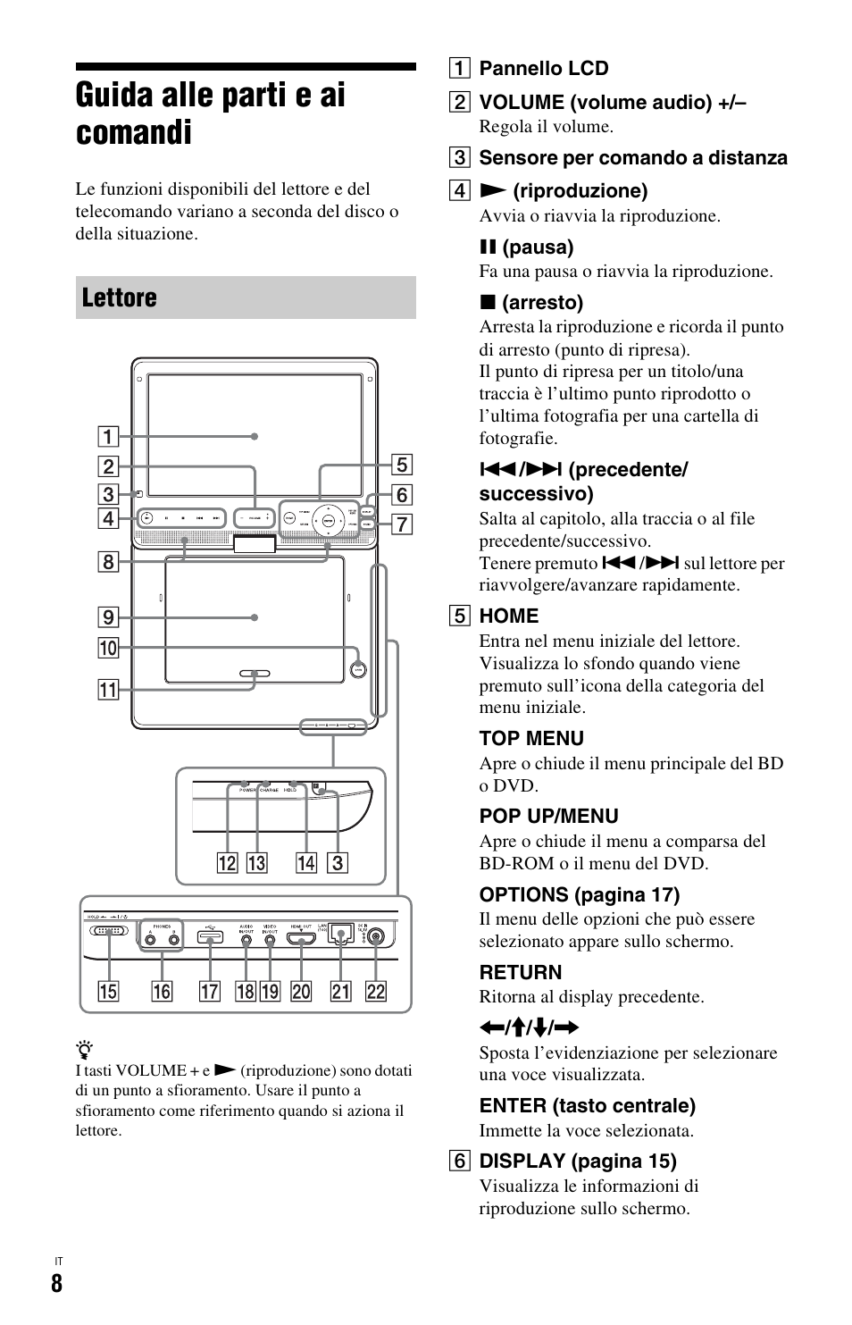 Guida alle parti e ai comandi, Lettore | Sony BDP-SX1 User Manual | Page 130 / 184