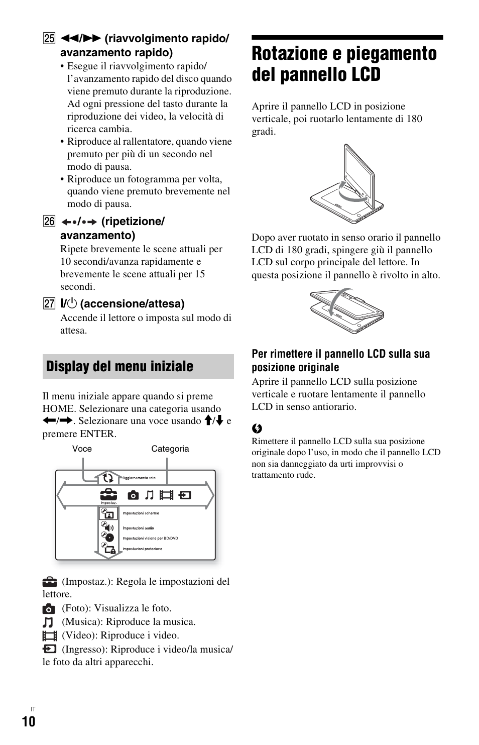 Rotazione e piegamento del pannello lcd, Display del menu iniziale | Sony BDP-SX1 User Manual | Page 132 / 184