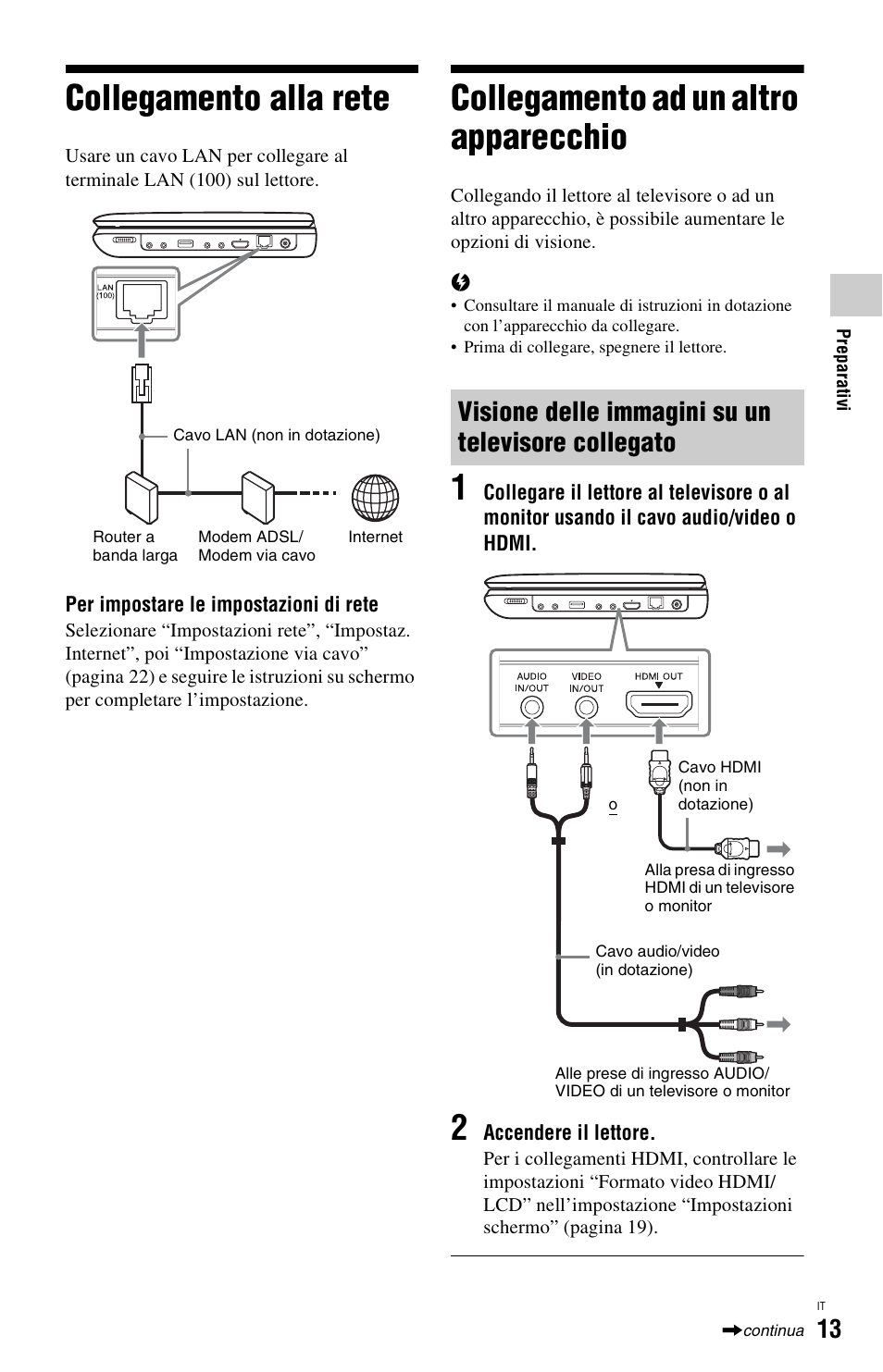 Collegamento alla rete, Collegamento ad un altro apparecchio, Visione delle immagini su un televisore collegato | Sony BDP-SX1 User Manual | Page 135 / 184