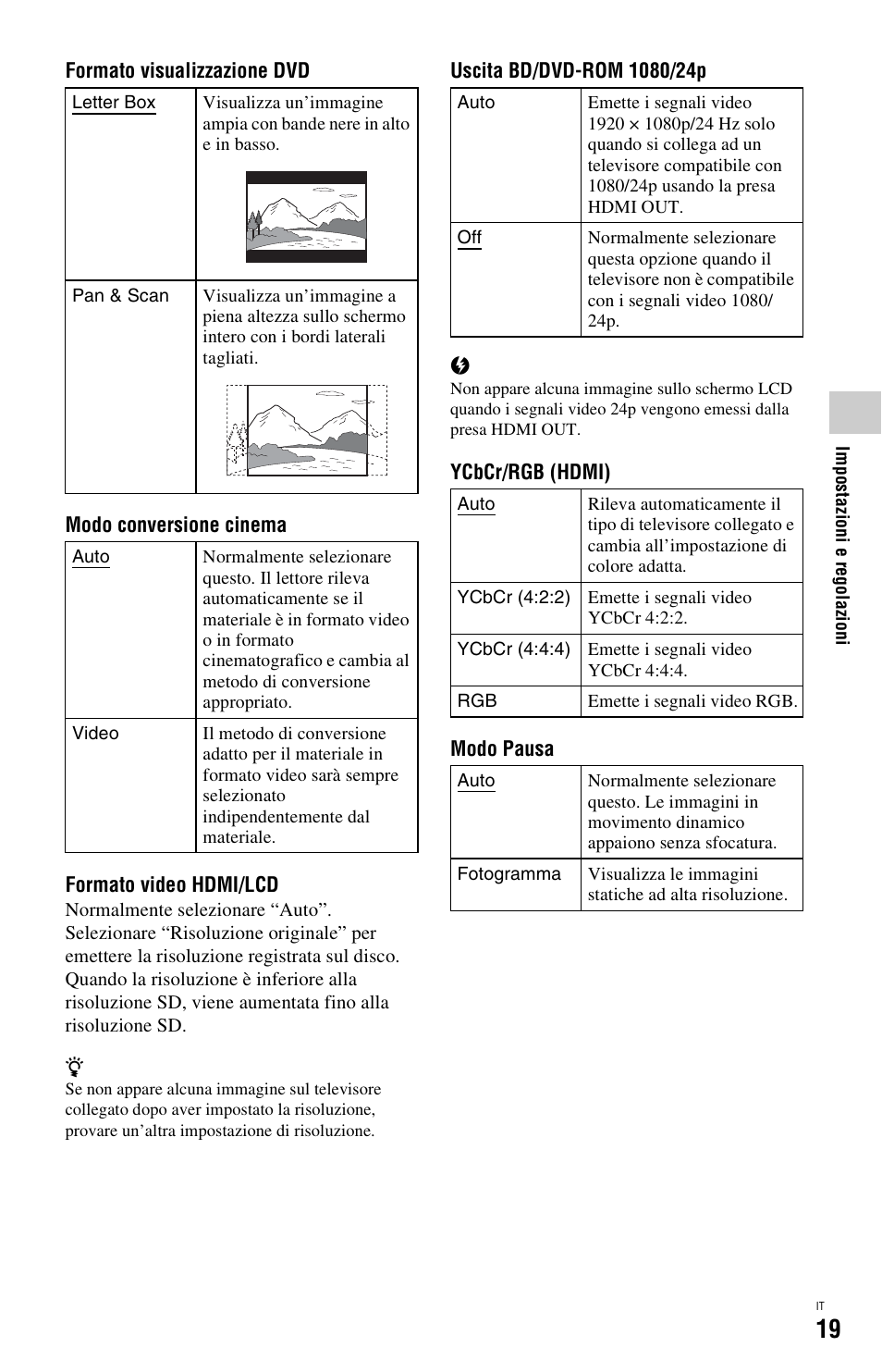 Sony BDP-SX1 User Manual | Page 141 / 184