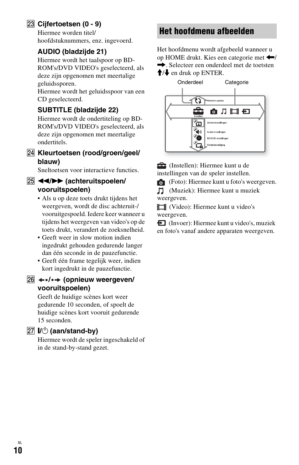 Het hoofdmenu afbeelden | Sony BDP-SX1 User Manual | Page 162 / 184