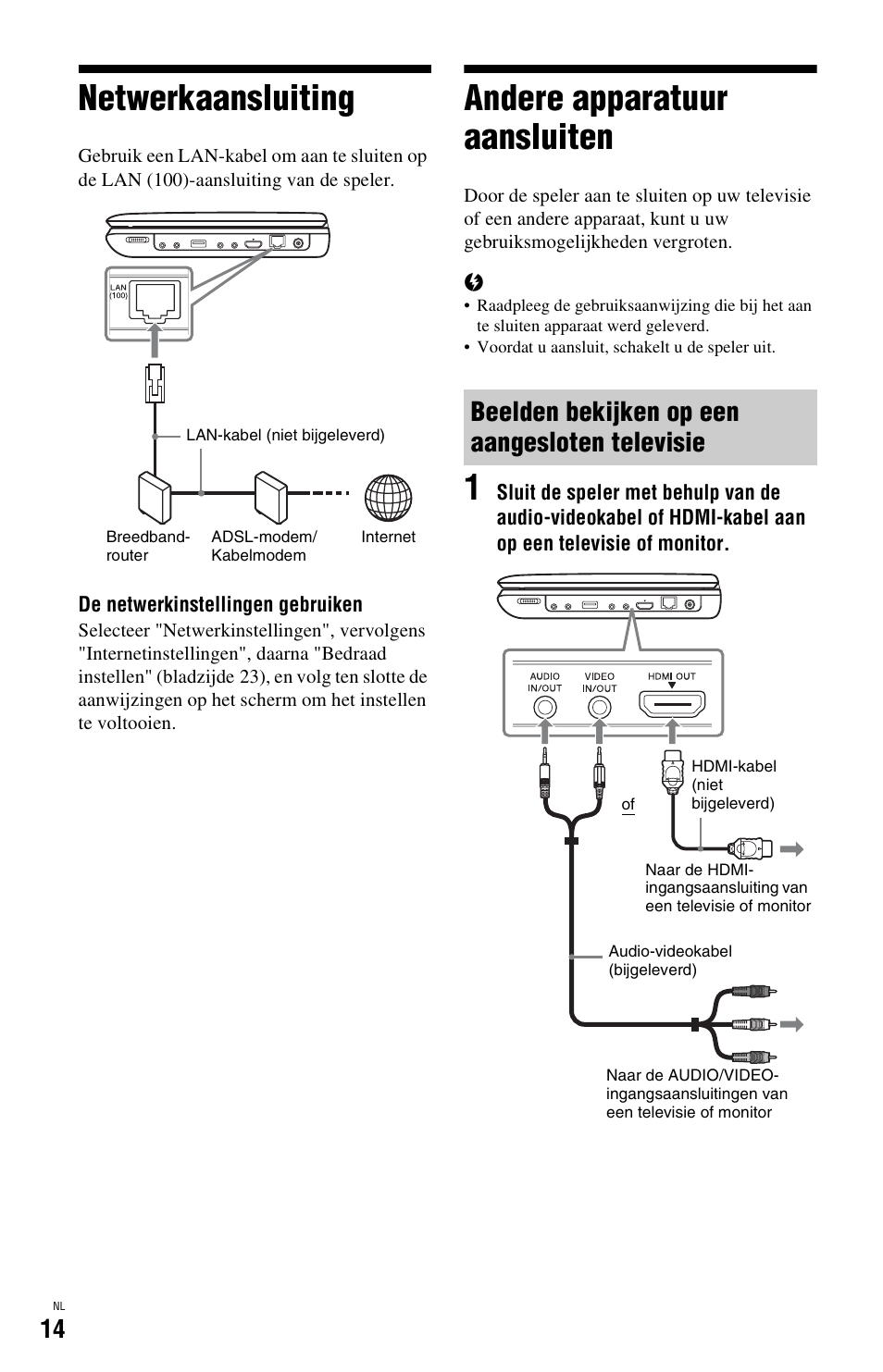 Netwerkaansluiting, Andere apparatuur aansluiten, Netwerkaansluiting andere apparatuur aansluiten | Beelden bekijken op een aangesloten televisie | Sony BDP-SX1 User Manual | Page 166 / 184
