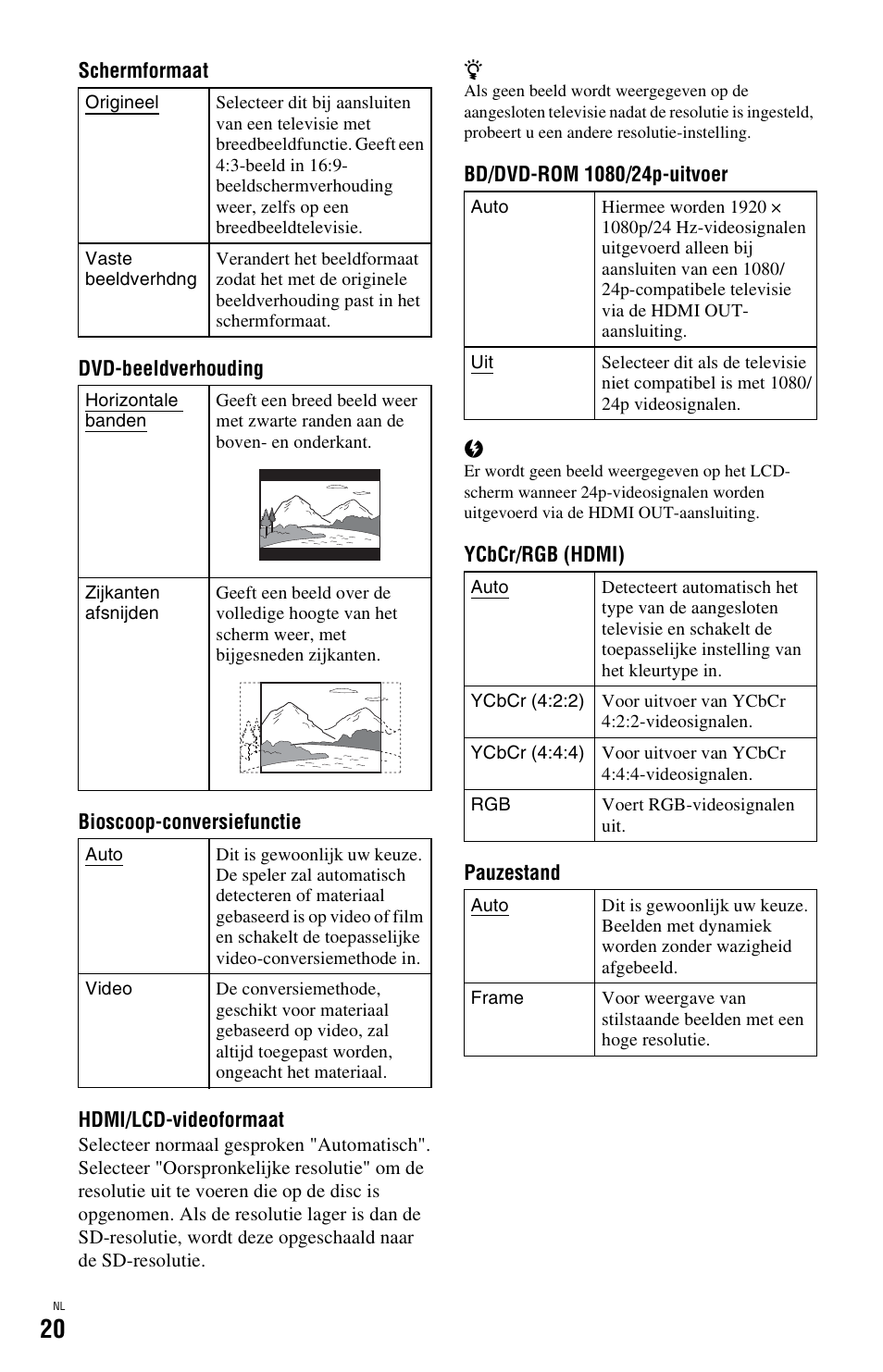 Sony BDP-SX1 User Manual | Page 172 / 184