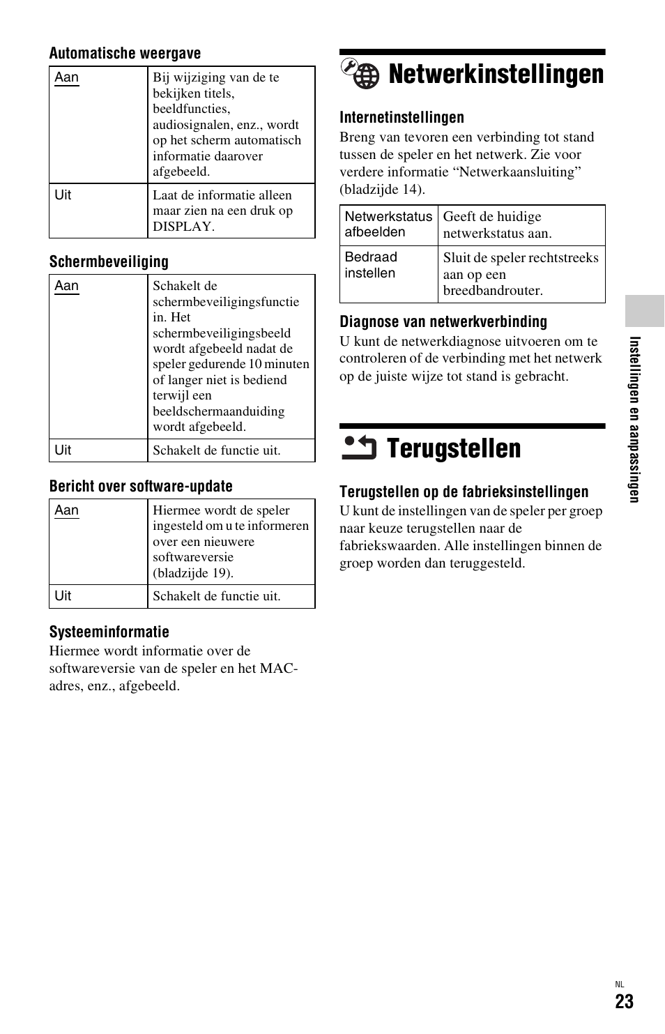 Netwerkinstellingen, Terugstellen, Netwerkinstellingen terugstellen | Bladzijde 23) | Sony BDP-SX1 User Manual | Page 175 / 184