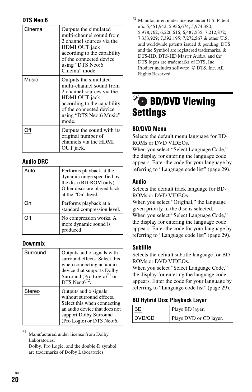 Bd/dvd viewing settings | Sony BDP-SX1 User Manual | Page 20 / 184