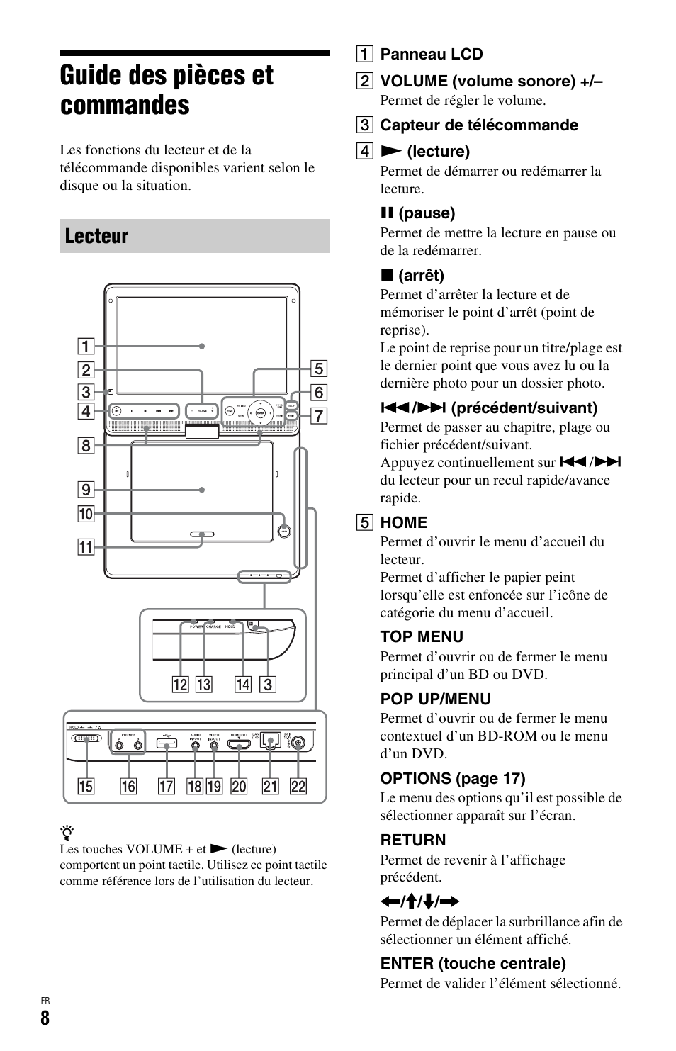 Guide des pièces et commandes, Lecteur | Sony BDP-SX1 User Manual | Page 38 / 184