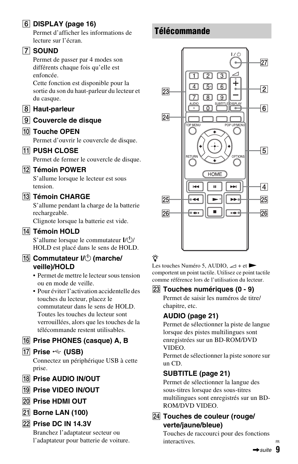 Télécommande | Sony BDP-SX1 User Manual | Page 39 / 184
