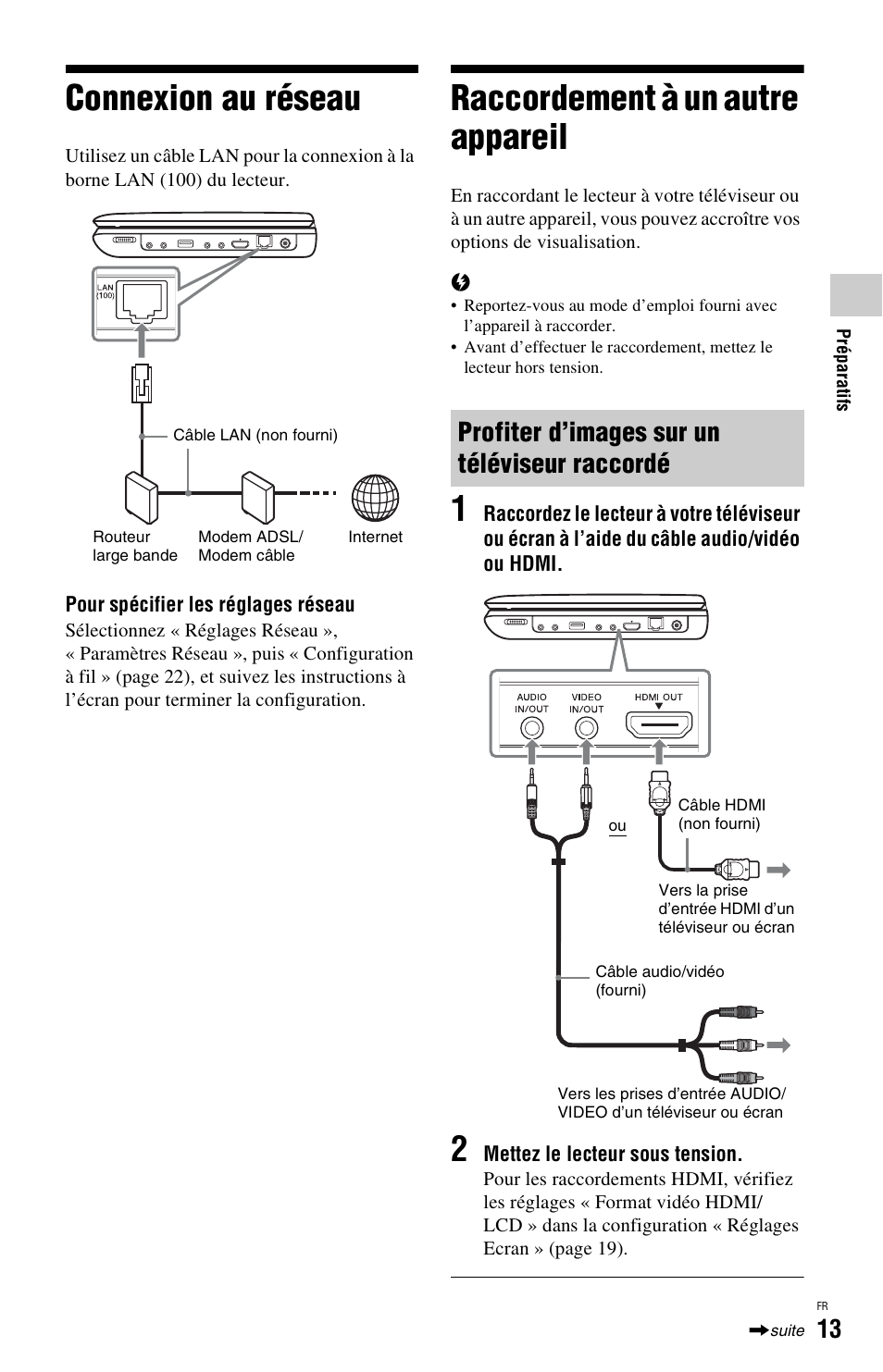 Connexion au réseau, Raccordement à un autre appareil, Profiter d’images sur un téléviseur raccordé | Sony BDP-SX1 User Manual | Page 43 / 184