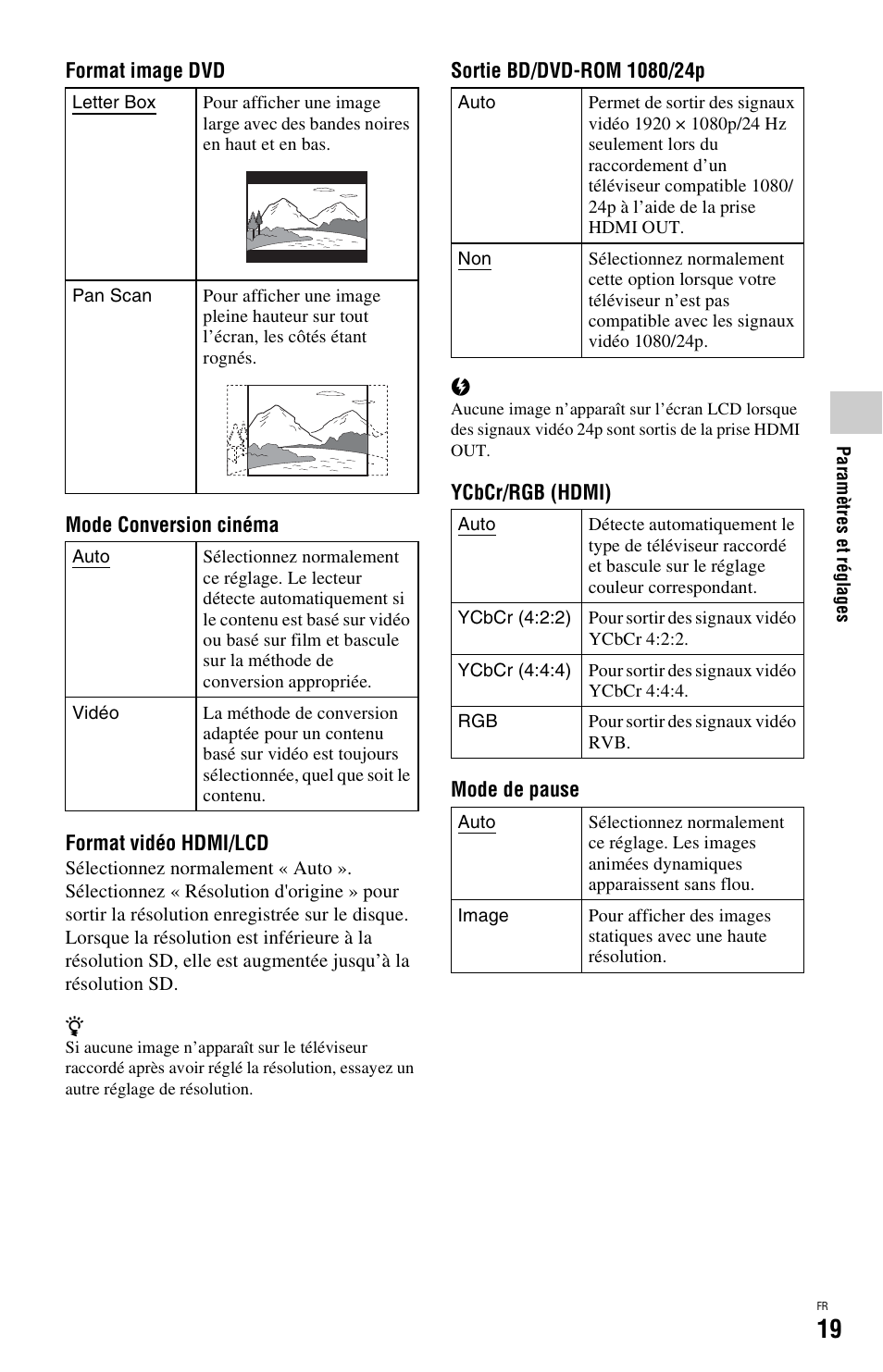 Sony BDP-SX1 User Manual | Page 49 / 184
