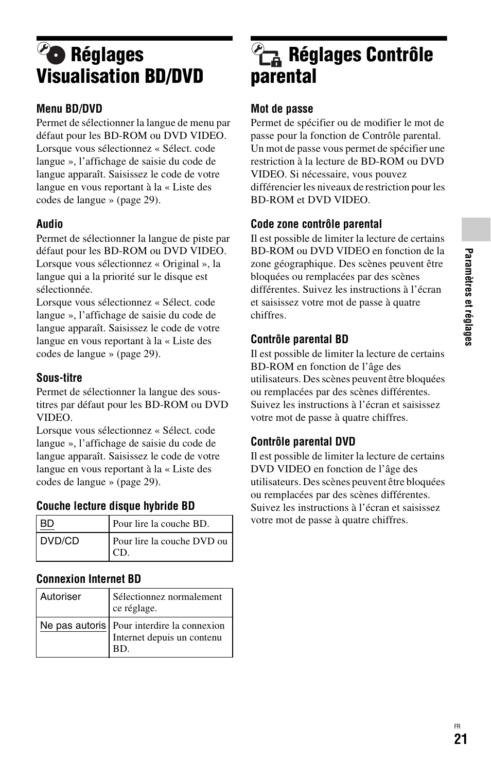 Réglages visualisation bd/dvd, Réglages contrôle parental | Sony BDP-SX1 User Manual | Page 51 / 184