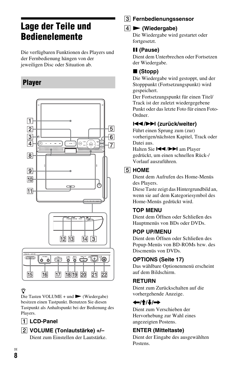 Lage der teile und bedienelemente, Player | Sony BDP-SX1 User Manual | Page 68 / 184