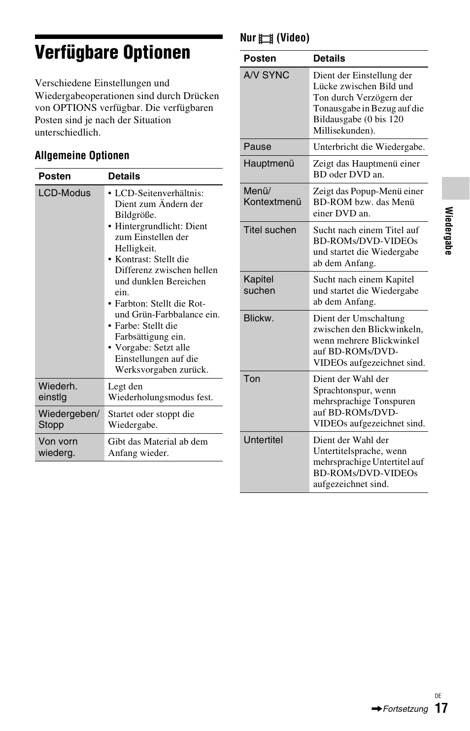 Verfügbare optionen | Sony BDP-SX1 User Manual | Page 77 / 184