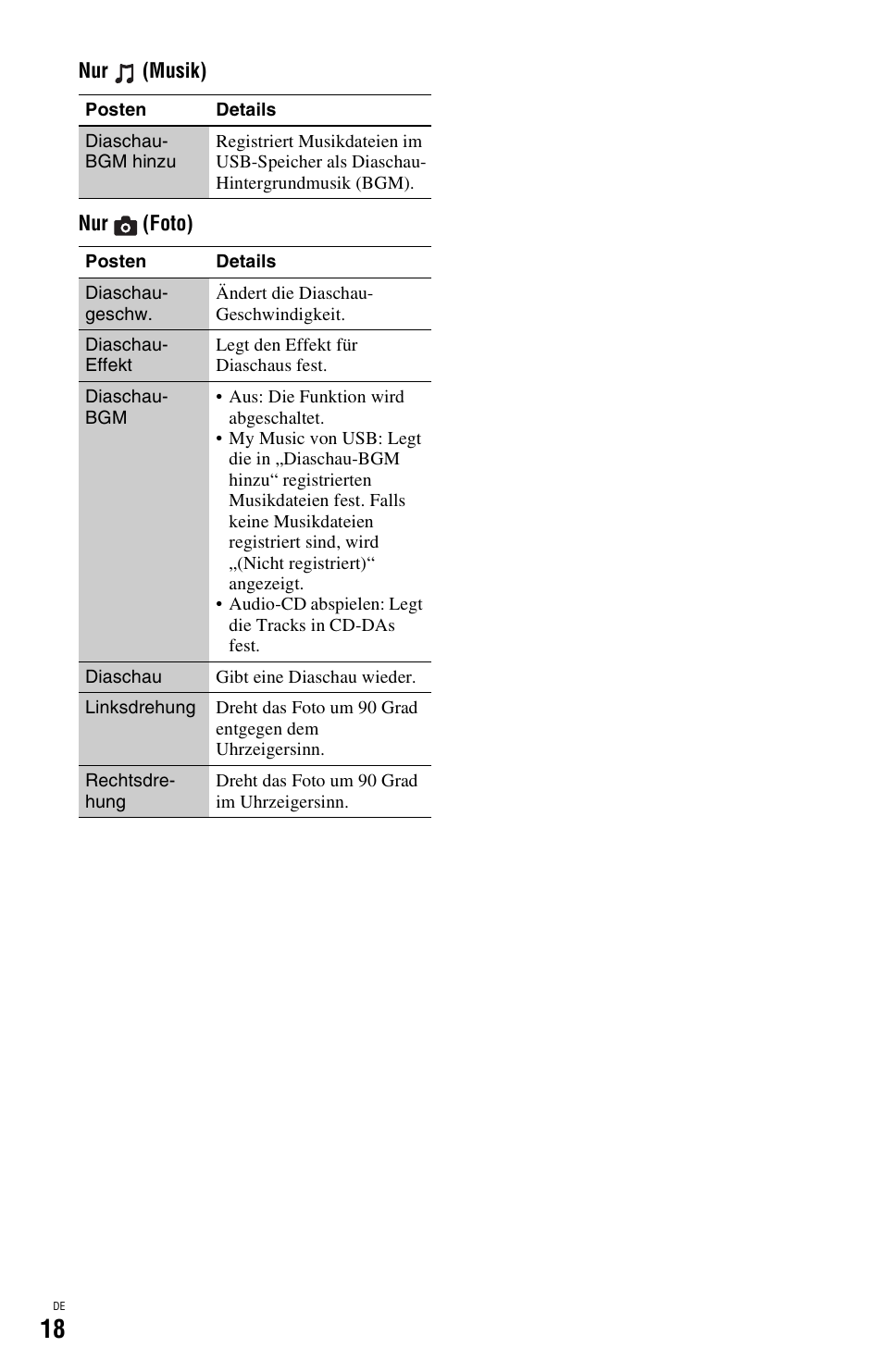 Sony BDP-SX1 User Manual | Page 78 / 184