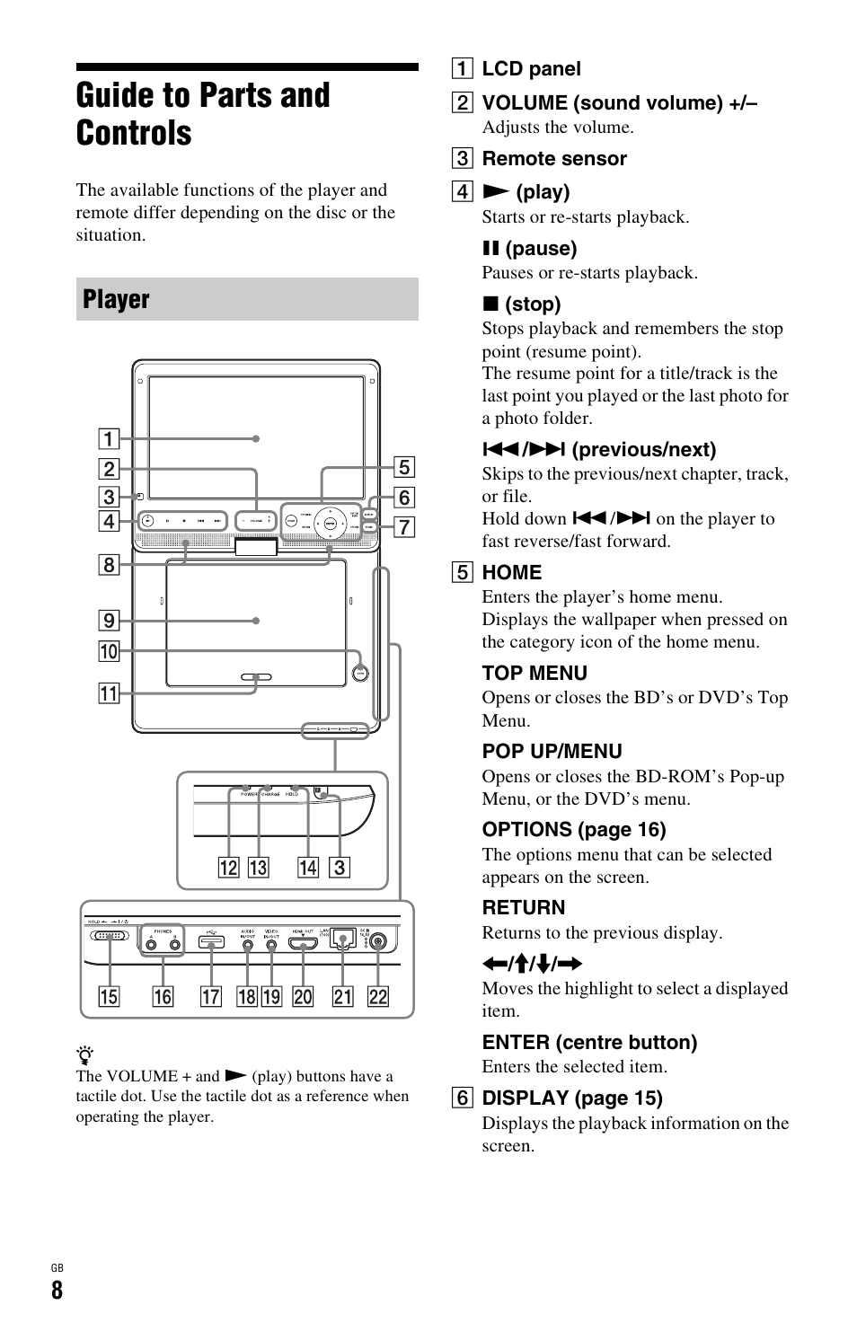 Guide to parts and controls, Player | Sony BDP-SX1 User Manual | Page 8 / 184