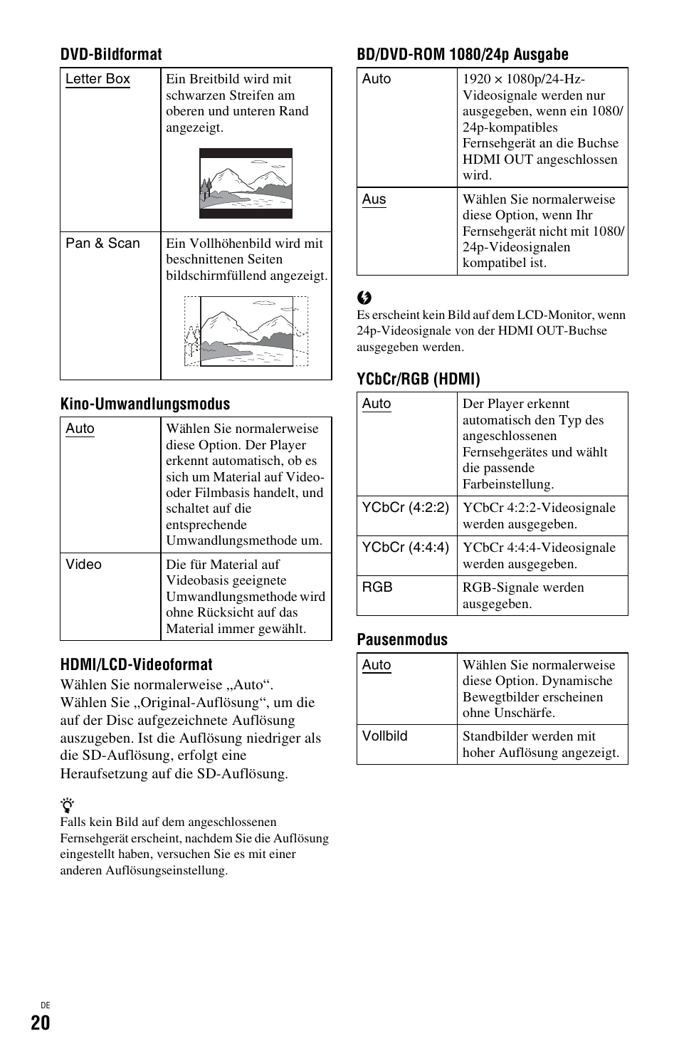 Sony BDP-SX1 User Manual | Page 80 / 184