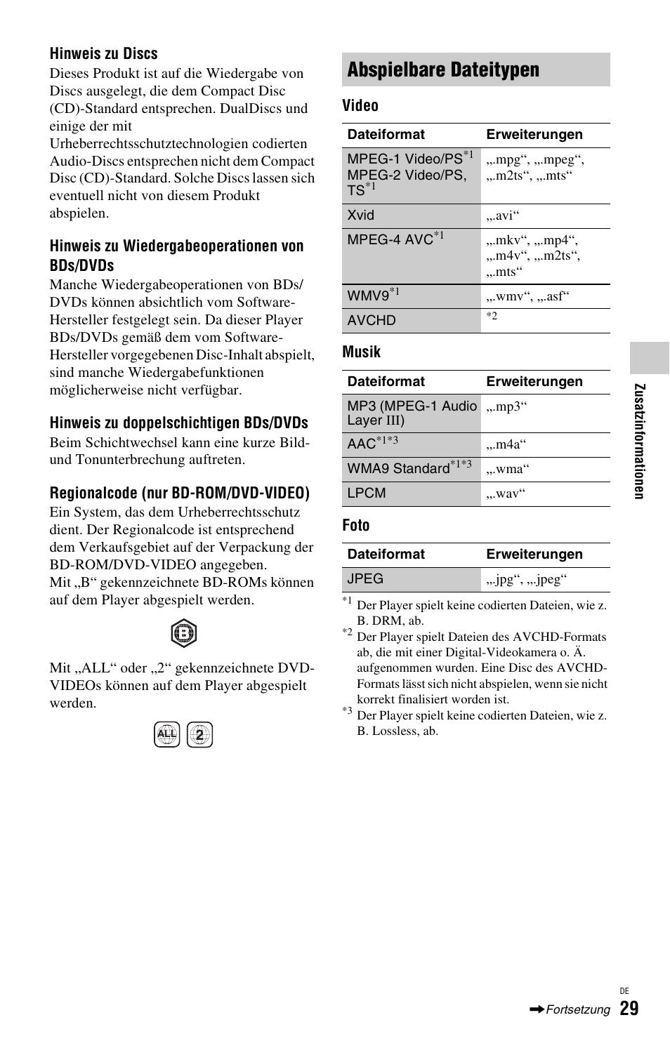 Seite 29), Abspielbare dateitypen | Sony BDP-SX1 User Manual | Page 89 / 184