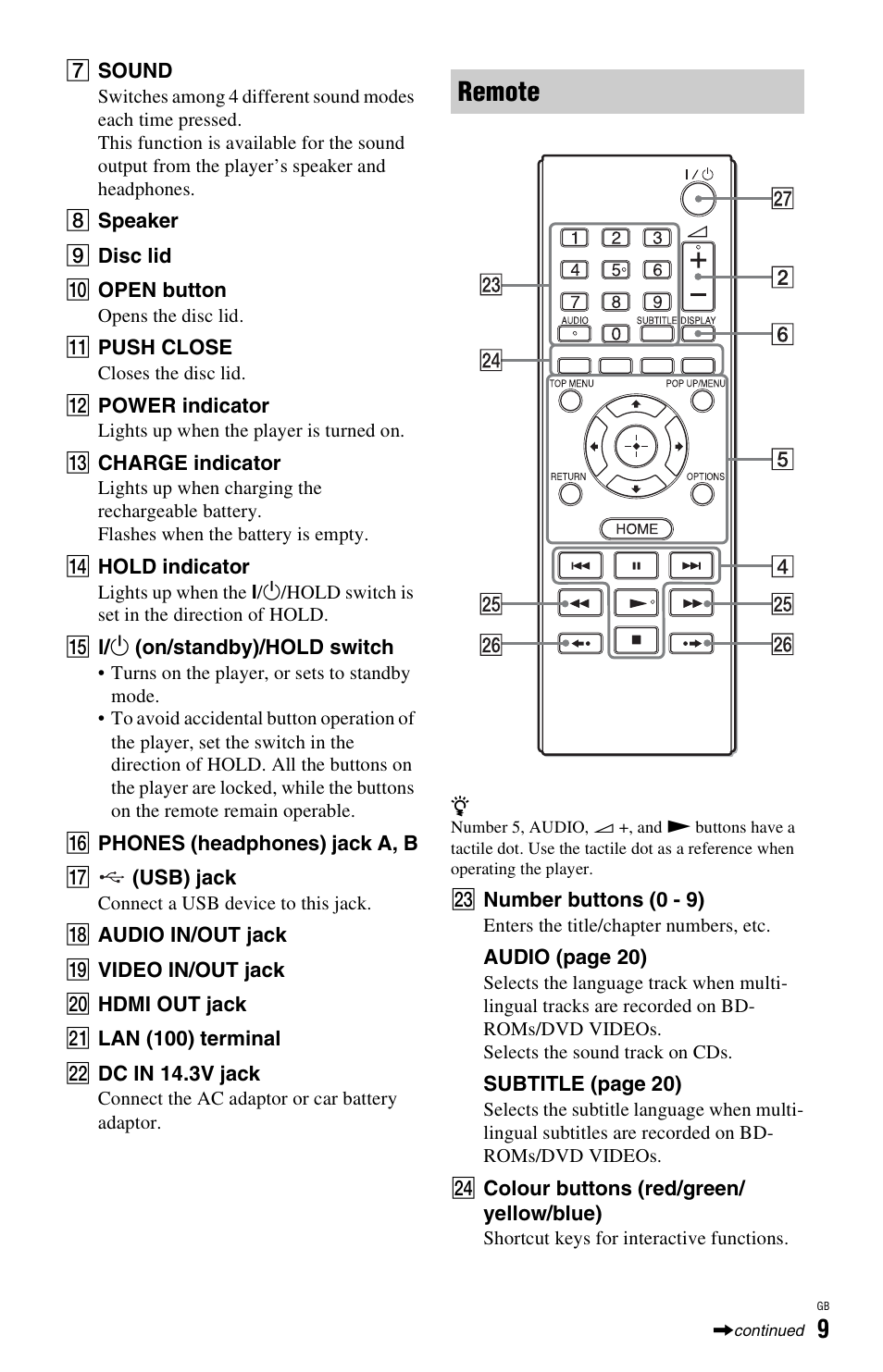 Remote | Sony BDP-SX1 User Manual | Page 9 / 184