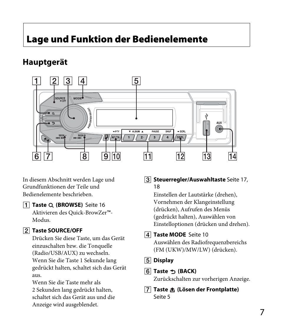 Lage und funktion der bedienelemente, Hauptgerät | Sony DSX-A30 User Manual | Page 29 / 132