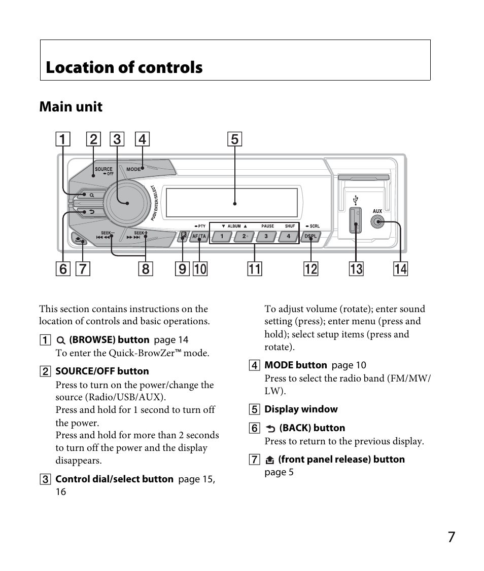 Location of controls, Main unit | Sony DSX-A30 User Manual | Page 7 / 132