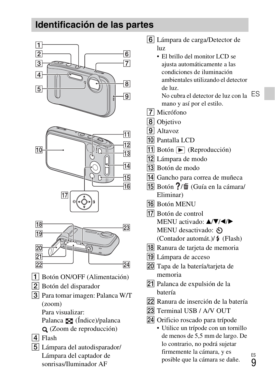 Identificación de las partes | Sony DSC-TF1 User Manual | Page 105 / 579