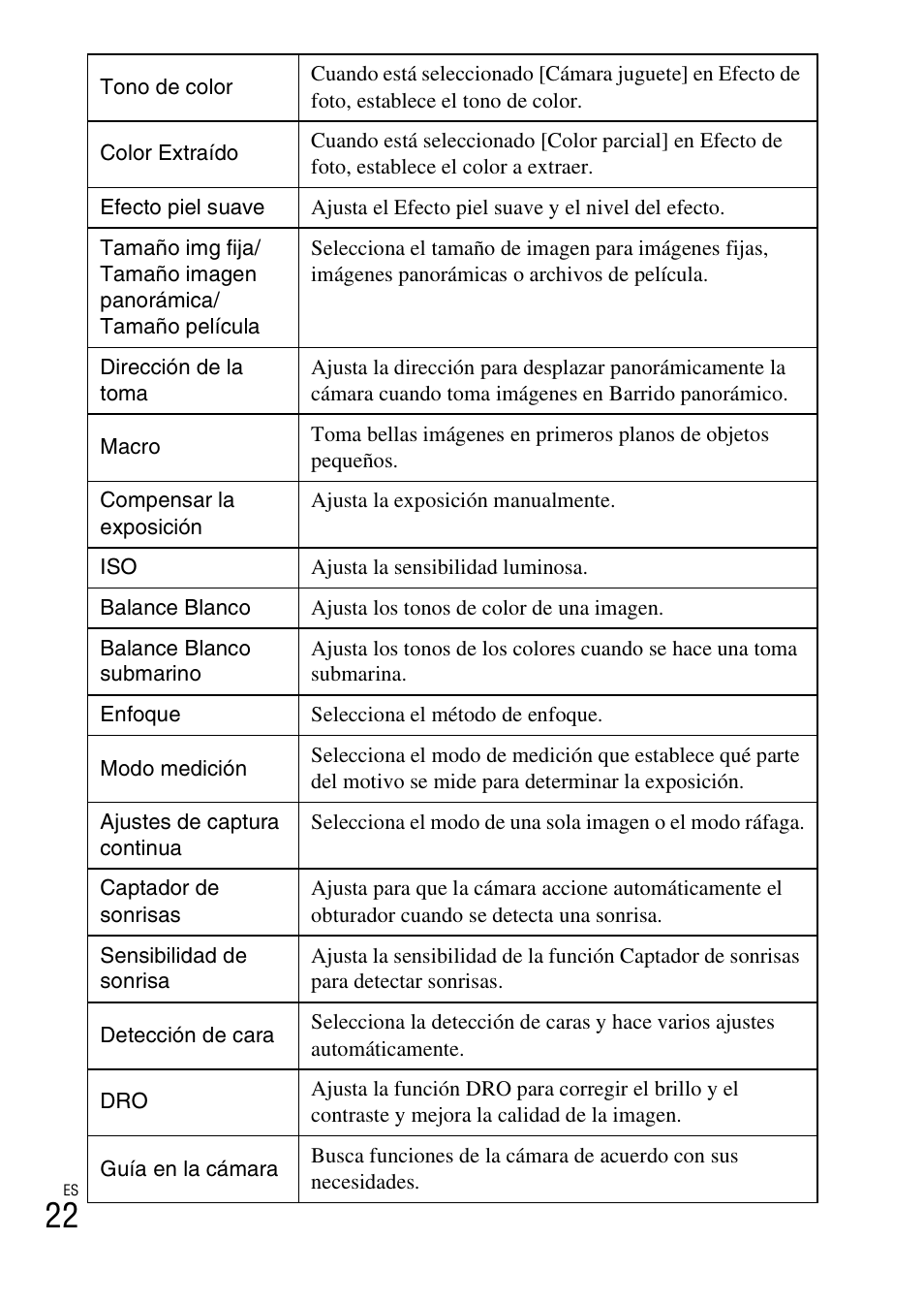 Sony DSC-TF1 User Manual | Page 118 / 579