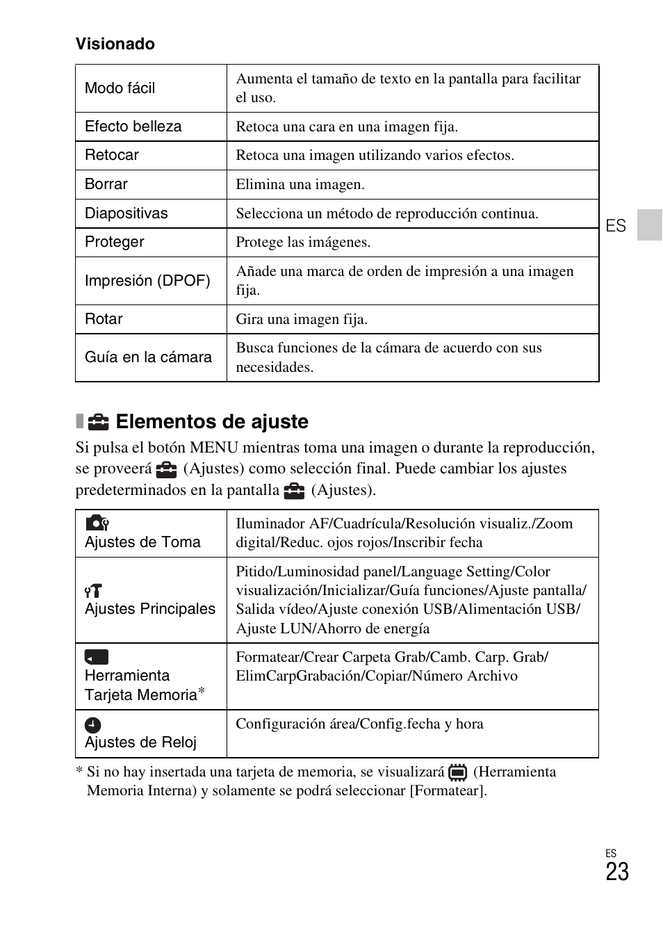 Elementos de ajuste | Sony DSC-TF1 User Manual | Page 119 / 579