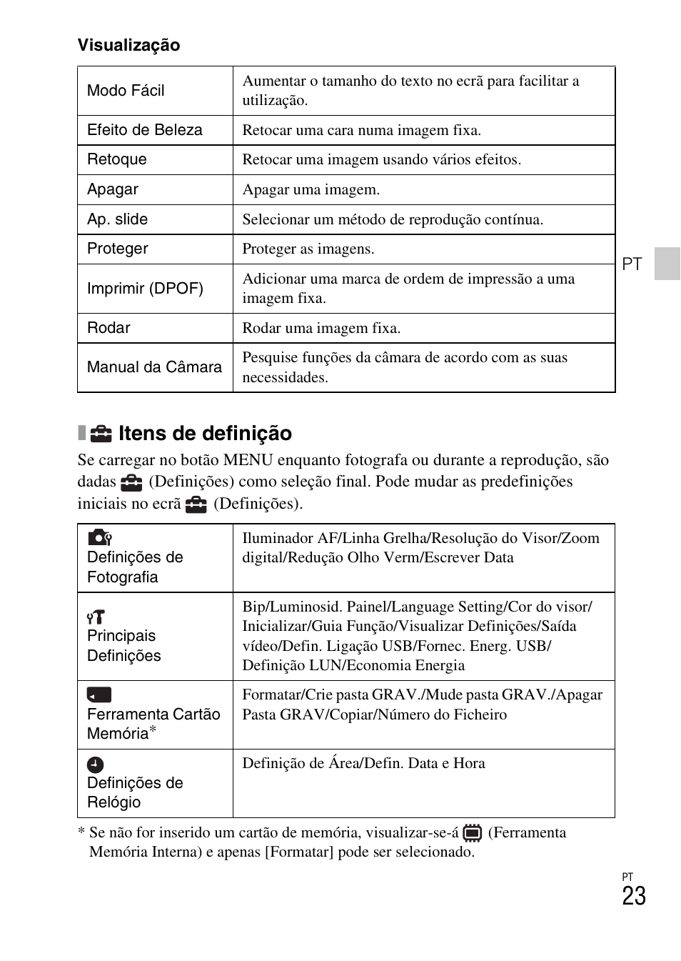Itens de definição | Sony DSC-TF1 User Manual | Page 151 / 579