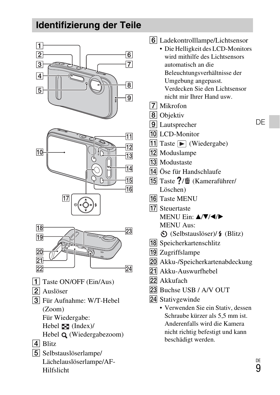 Identifizierung der teile | Sony DSC-TF1 User Manual | Page 167 / 579