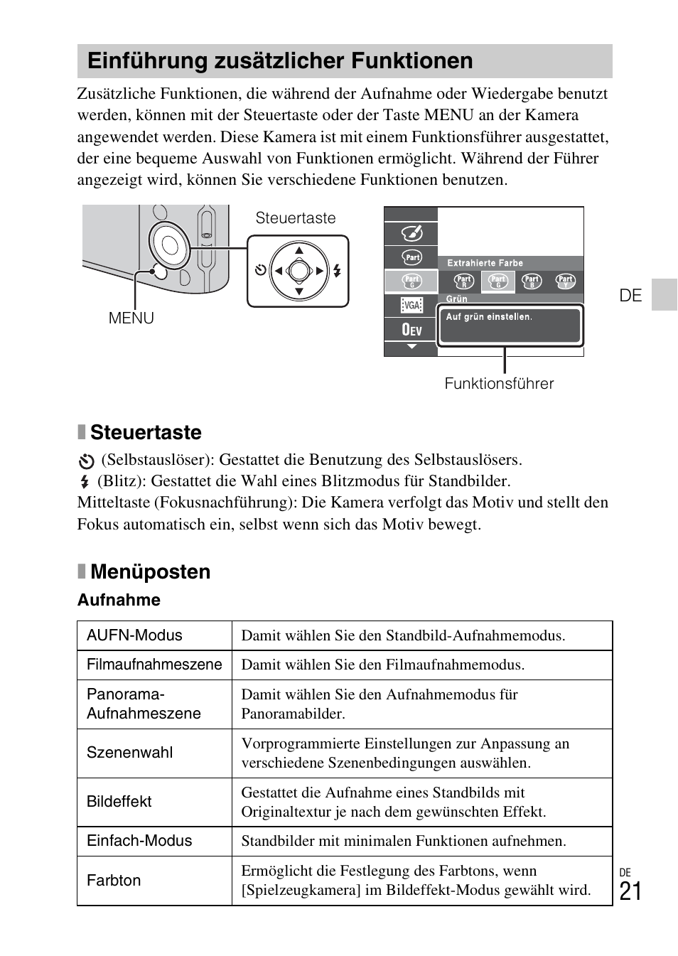 Einführung zusätzlicher funktionen, Xsteuertaste, Xmenüposten | Sony DSC-TF1 User Manual | Page 179 / 579
