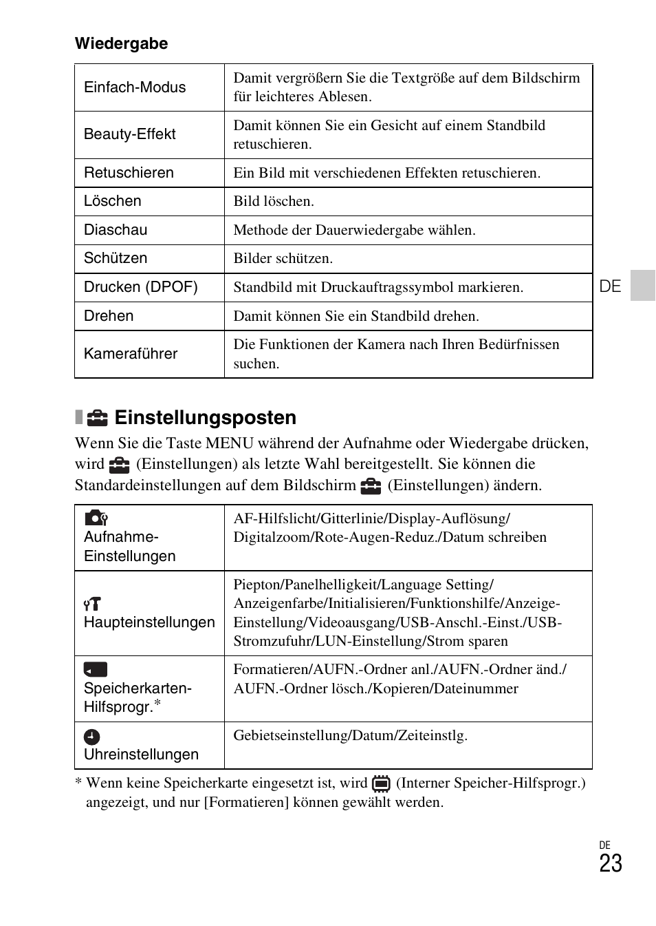 Einstellungsposten | Sony DSC-TF1 User Manual | Page 181 / 579