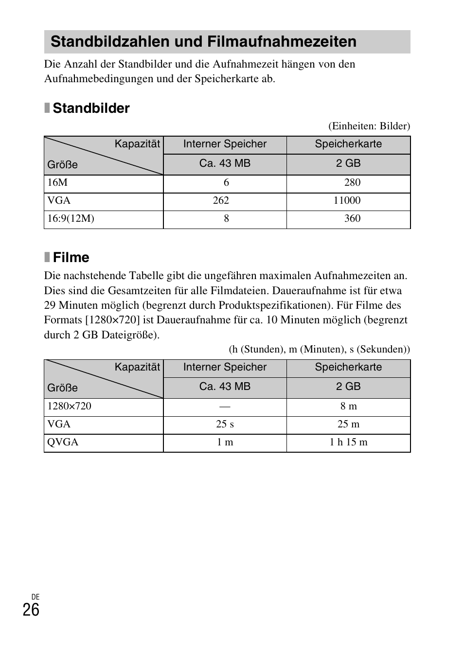 Standbildzahlen und filmaufnahmezeiten, Xstandbilder, Xfilme | Sony DSC-TF1 User Manual | Page 184 / 579