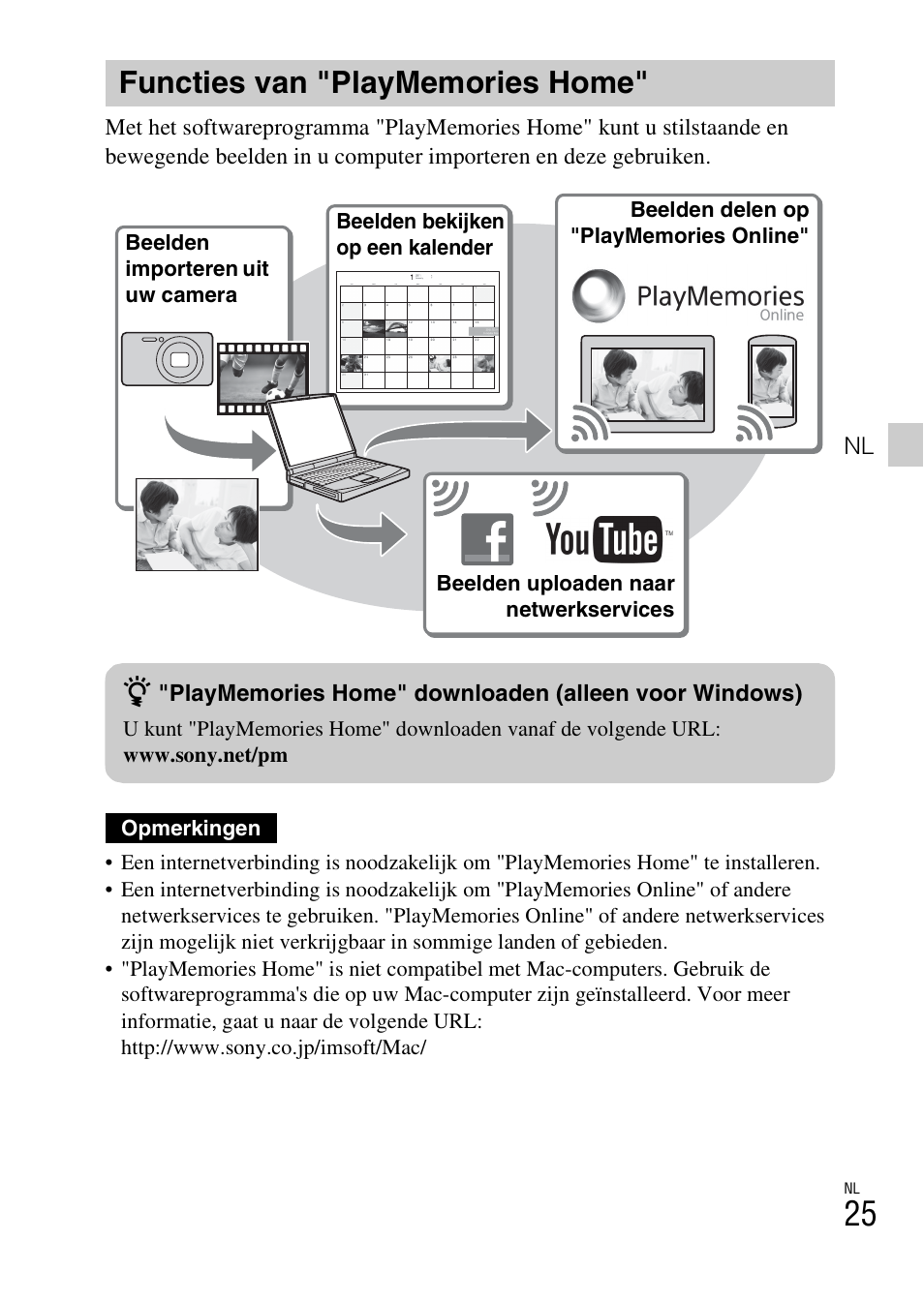 Functies van "playmemories home | Sony DSC-TF1 User Manual | Page 215 / 579