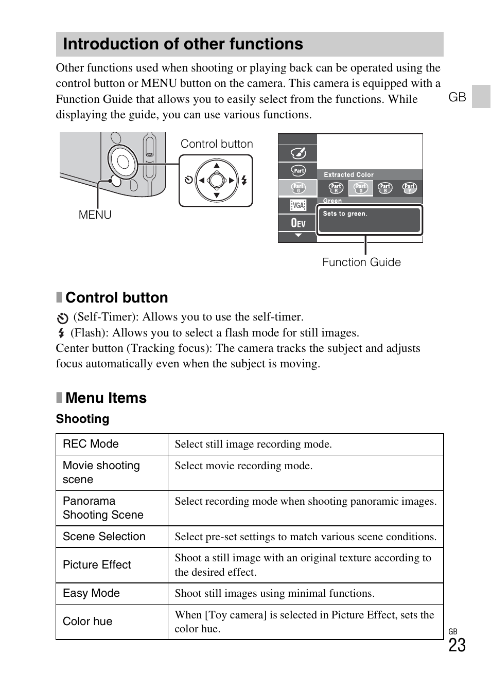 Introduction of other functions, Xcontrol button, Xmenu items | Sony DSC-TF1 User Manual | Page 23 / 579