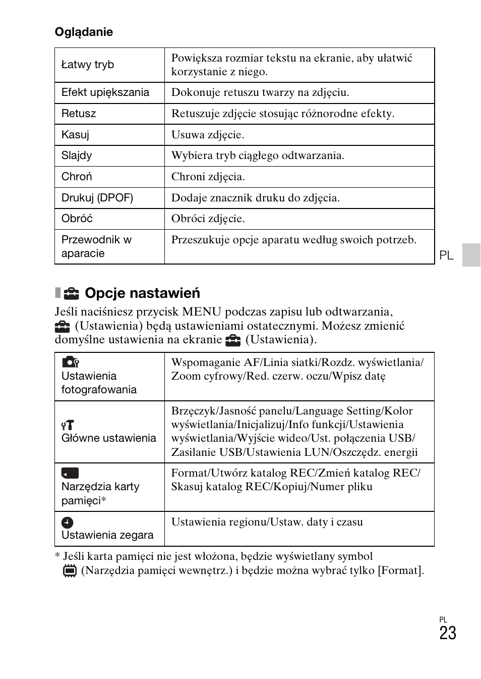 Xopcje nastawień | Sony DSC-TF1 User Manual | Page 245 / 579