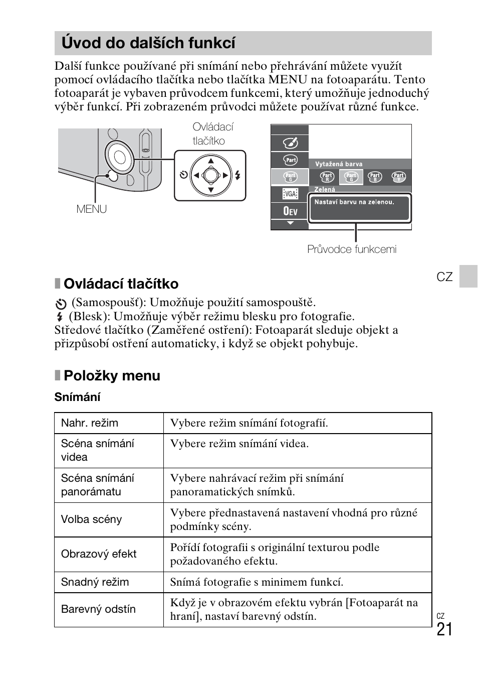 Úvod do dalších funkcí, Xovládací tlačítko, Xpoložky menu | Sony DSC-TF1 User Manual | Page 275 / 579