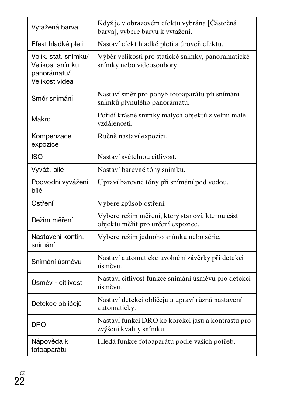 Sony DSC-TF1 User Manual | Page 276 / 579