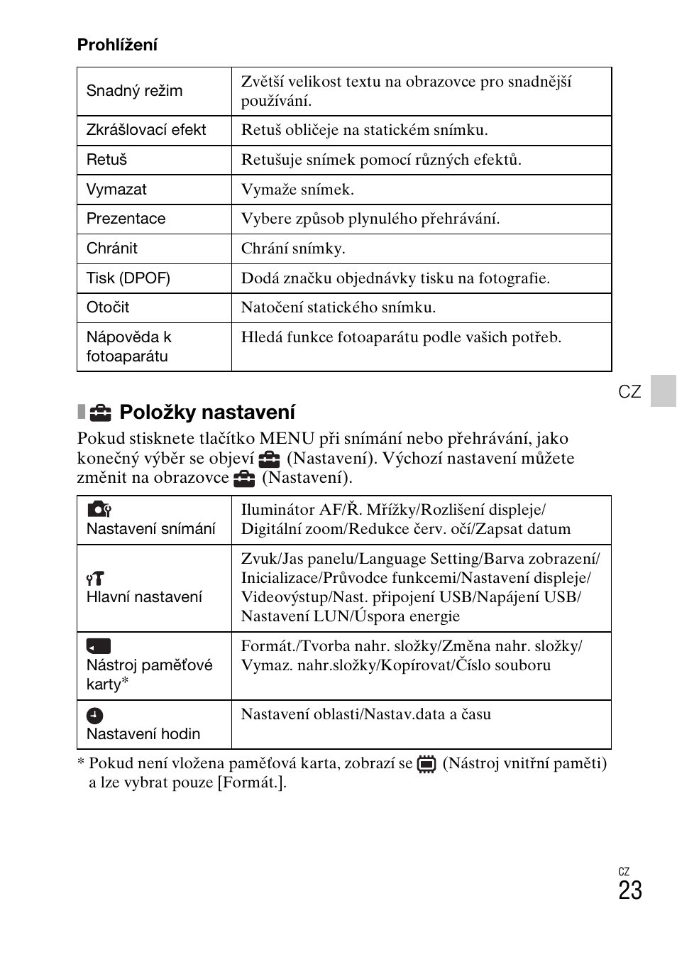 Xpoložky nastavení | Sony DSC-TF1 User Manual | Page 277 / 579