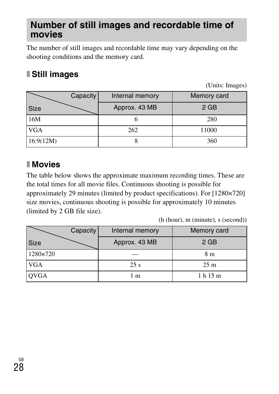 Xstill images, Xmovies | Sony DSC-TF1 User Manual | Page 28 / 579
