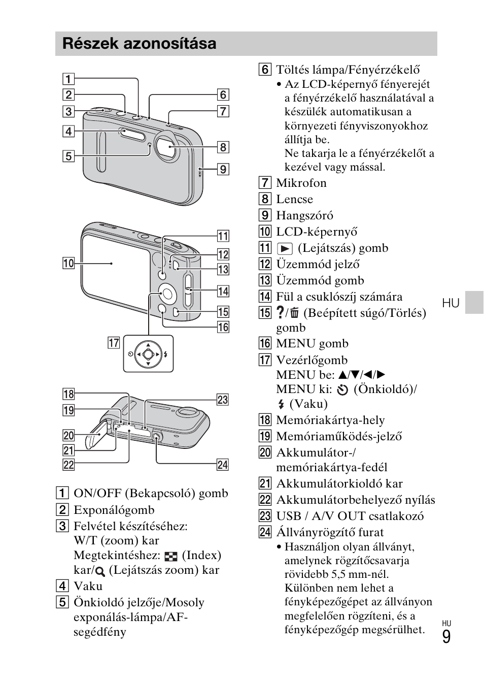 Részek azonosítása | Sony DSC-TF1 User Manual | Page 295 / 579