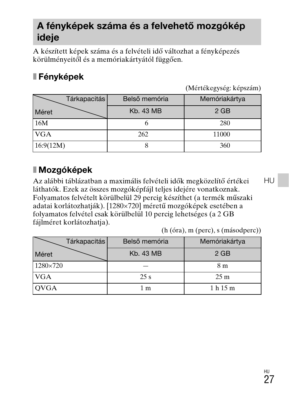 A fényképek száma és a felvehető mozgókép ideje, Xfényképek, Xmozgóképek | Sony DSC-TF1 User Manual | Page 313 / 579